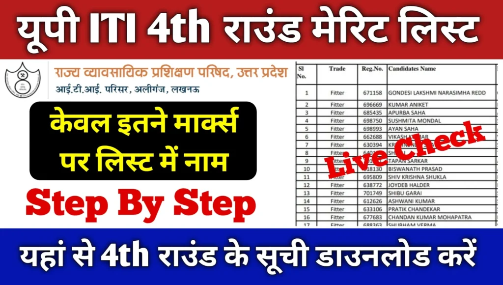 Up ITI 4th Round Merit List 2025