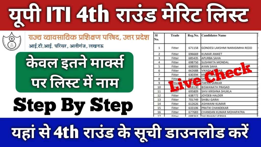 Up ITI 4th Round Admission 2025